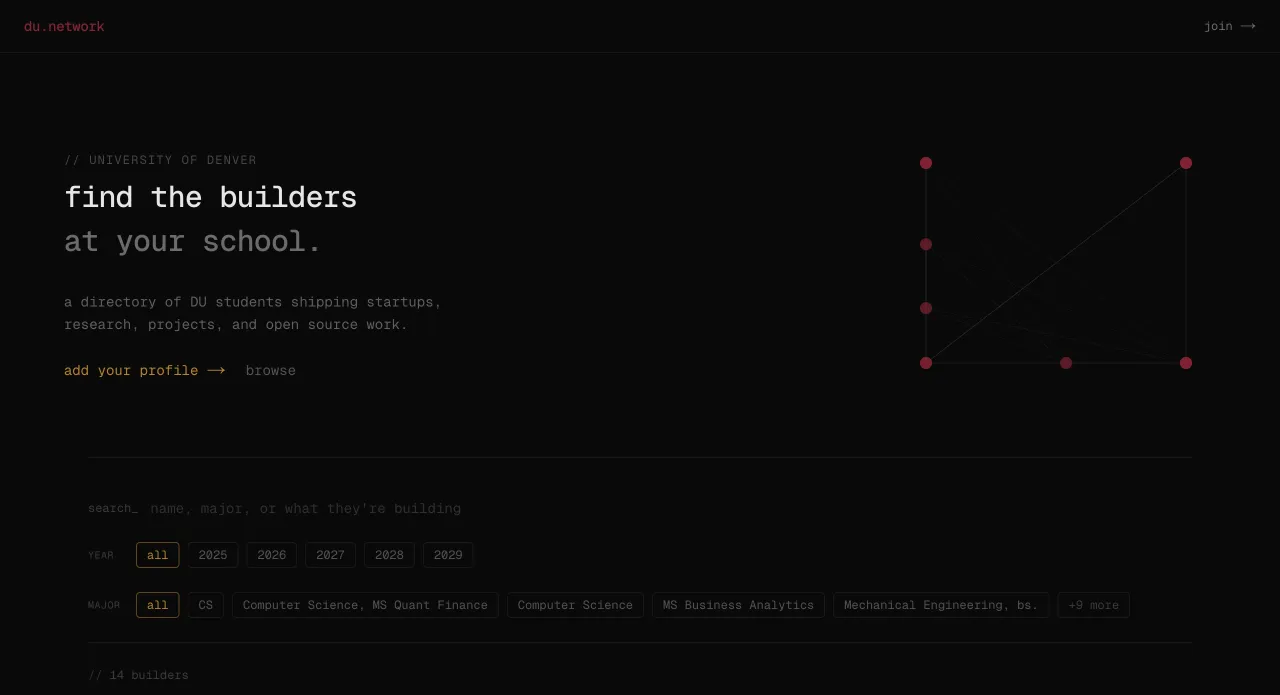 du.network